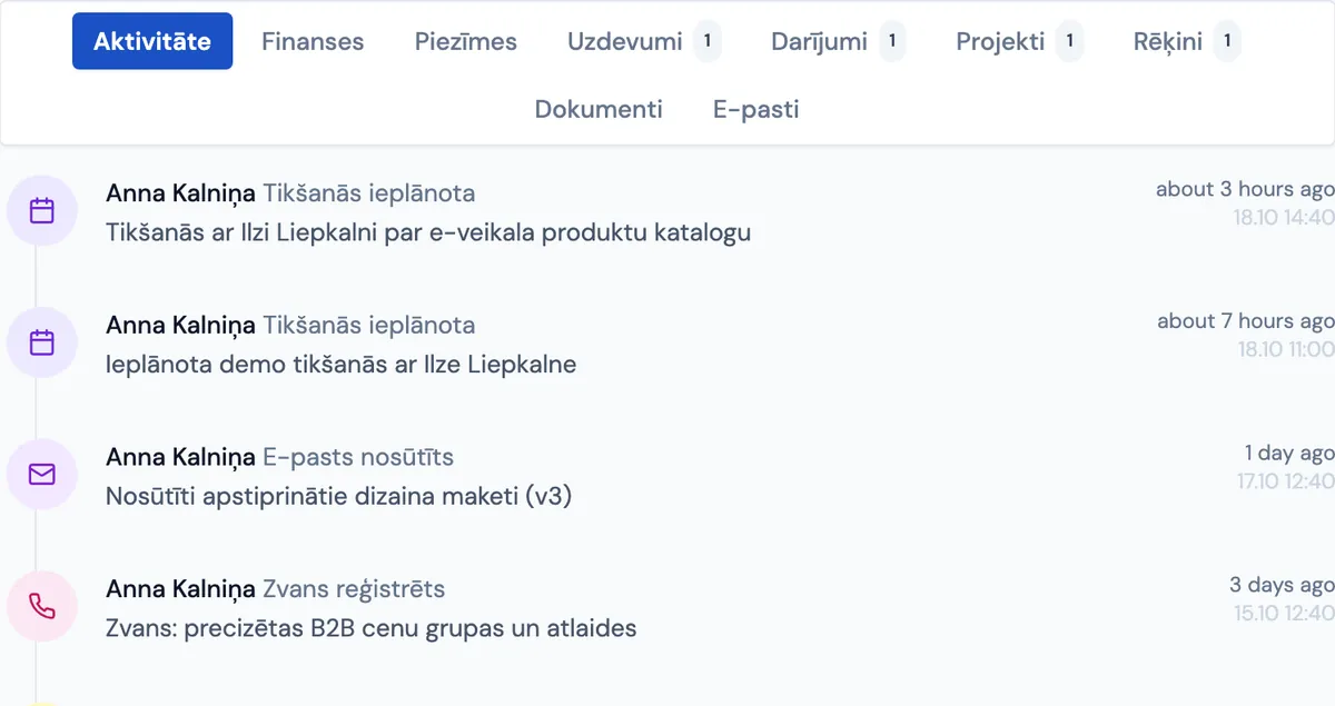 Klienta aktivitāšu cilne: ieplānotas tikšanās, nosūtīti e-pasti un reģistrēti zvani (parauga dati)