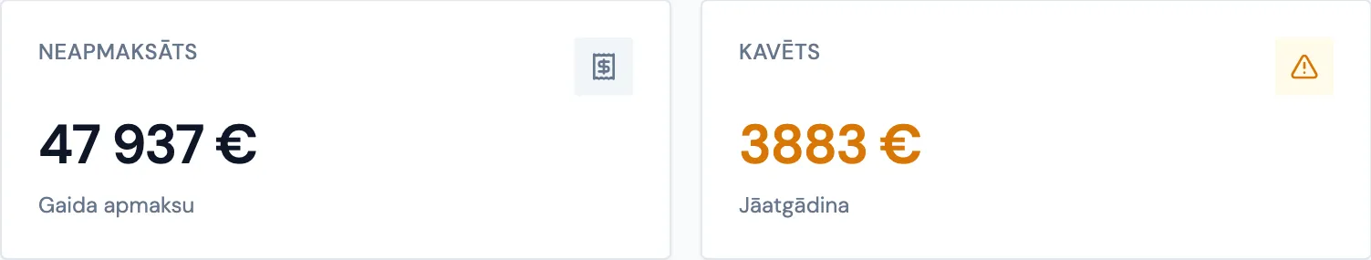 Paneļa rādītāji: neapmaksātā summa, kas gaida apmaksu, un kavētā summa, kas jāatgādina (parauga dati)