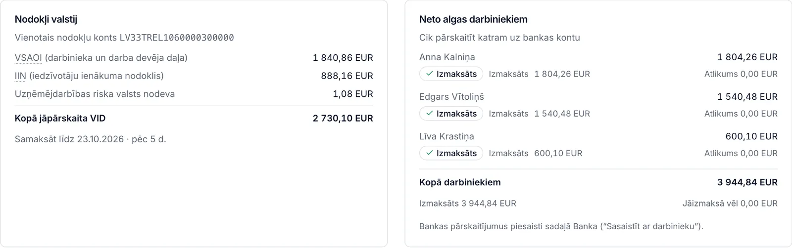 Mēneša algu aprēķins: nodokļi valstij un neto algas trim darbiniekiem ar izmaksas statusu (parauga dati)